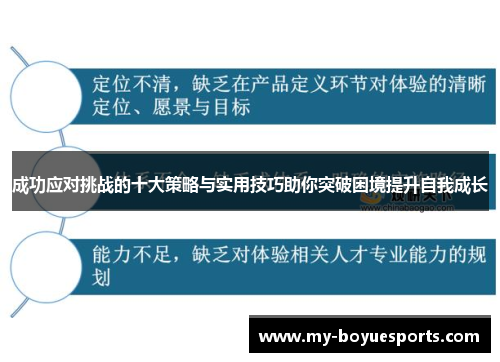 成功应对挑战的十大策略与实用技巧助你突破困境提升自我成长