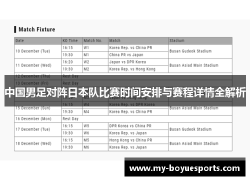 中国男足对阵日本队比赛时间安排与赛程详情全解析