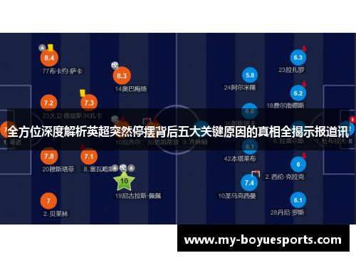 全方位深度解析英超突然停摆背后五大关键原因的真相全揭示报道讯 全方位深度解析英超突然停摆背后五大关键原因的真相全揭示报道讯