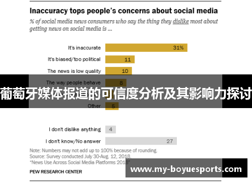 葡萄牙媒体报道的可信度分析及其影响力探讨