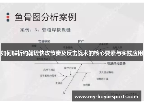 如何解析约翰逊快攻节奏及反击战术的核心要素与实践应用