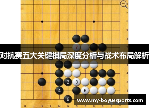 对抗赛五大关键棋局深度分析与战术布局解析