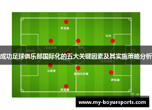 成功足球俱乐部国际化的五大关键因素及其实施策略分析 成功足球俱乐部国际化的五大关键因素及其实施策略分析