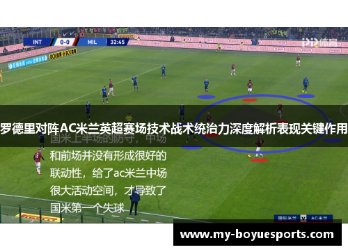 罗德里对阵AC米兰英超赛场技术战术统治力深度解析表现关键作用 罗德里对阵AC米兰英超赛场技术战术统治力深度解析表现关键作用
