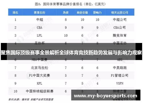 聚焦国际顶级赛事全景解析全球体育竞技新趋势发展与影响力观察