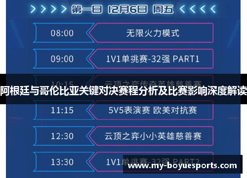 阿根廷与哥伦比亚关键对决赛程分析及比赛影响深度解读 阿根廷与哥伦比亚关键对决赛程分析及比赛影响深度解读